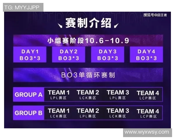 英雄联盟赛事经验排名揭晓TES战队荣登第七位引发热议